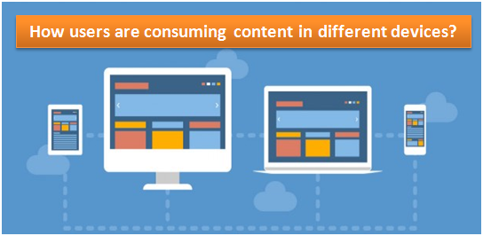 content and device