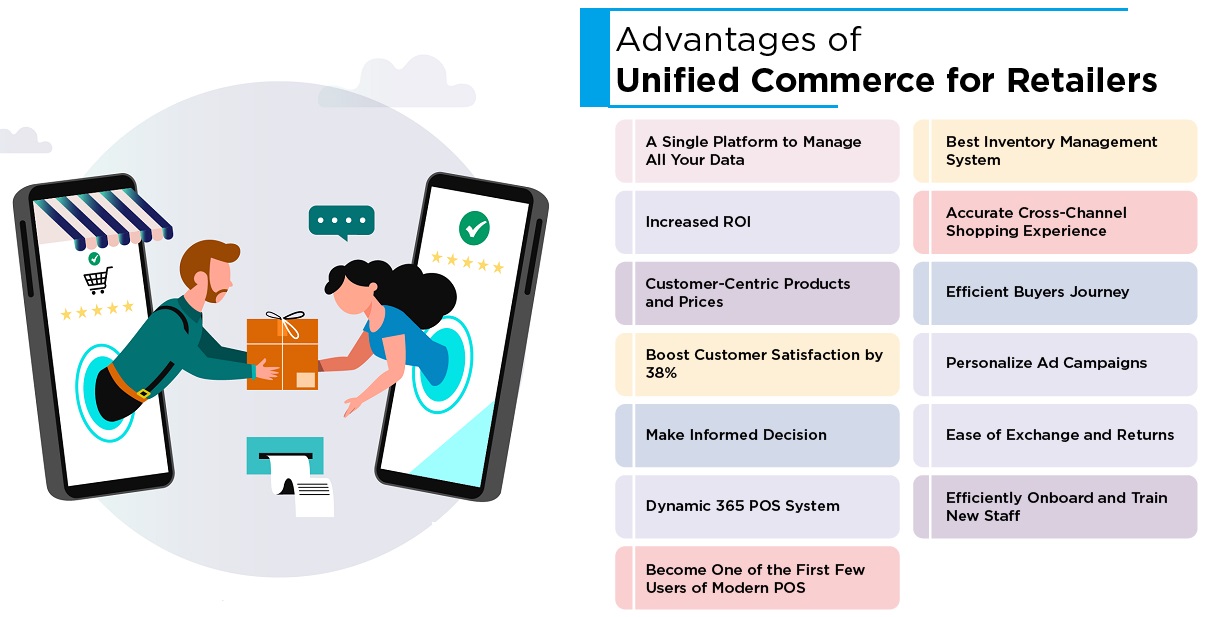 unified commerce
