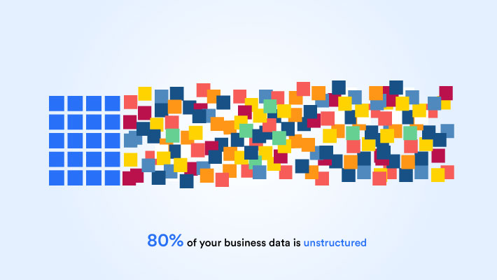 unstrustured-to-structured-data