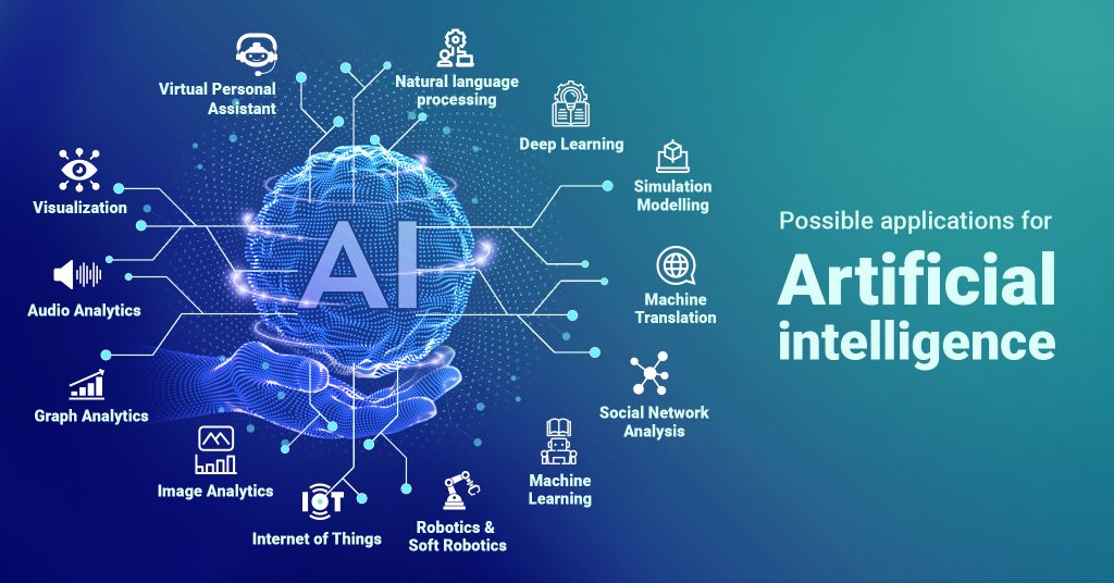 AI Applications and Its Importance in Core Industries - Recosense Labs Inc